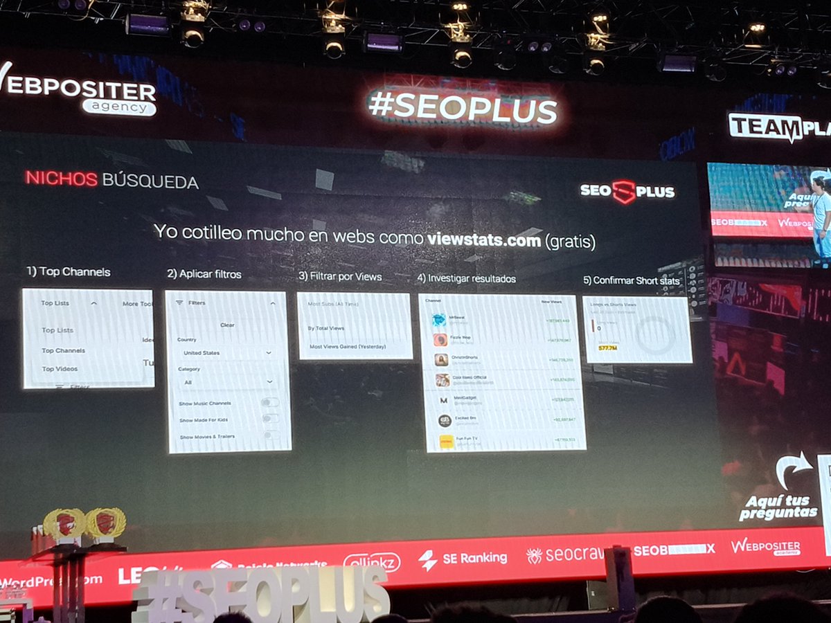 unika_web's tweet photo. Un año más y van ocho disfrutando del evento top SEO en España #SEOPLUS2025 @Seoplustv https://t.co/Bp3Ybcv1pZ
