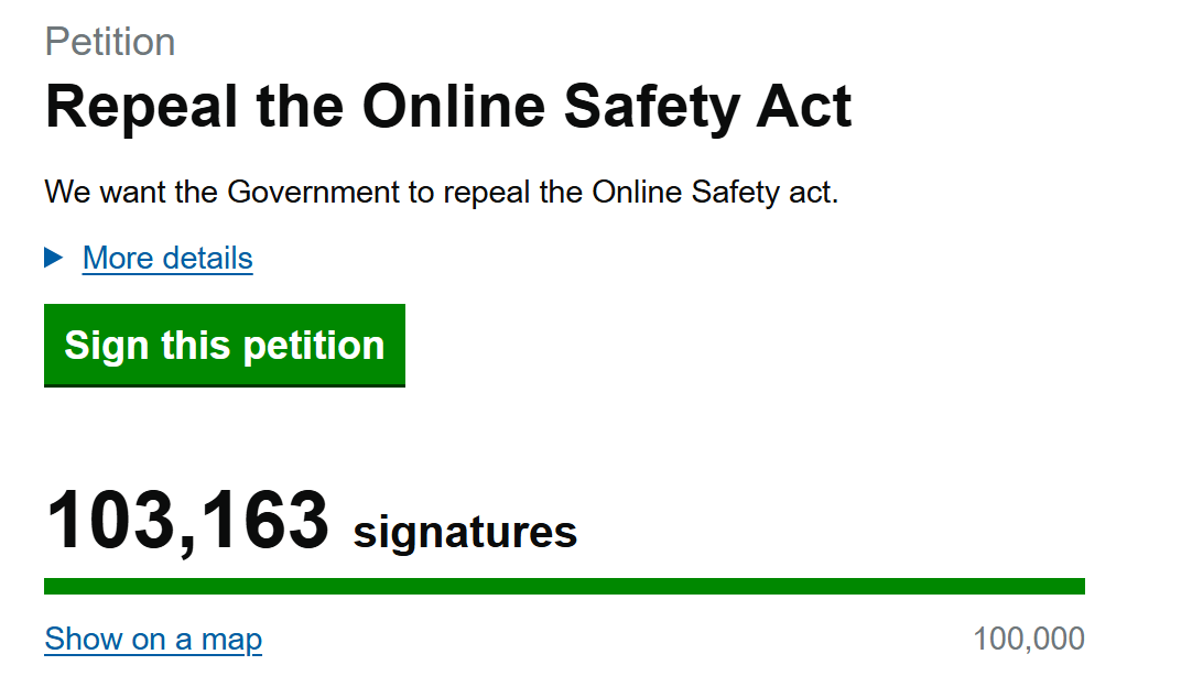 The Repeal the Online Safety Act petition has over 100,000 signatures and grows every second.
