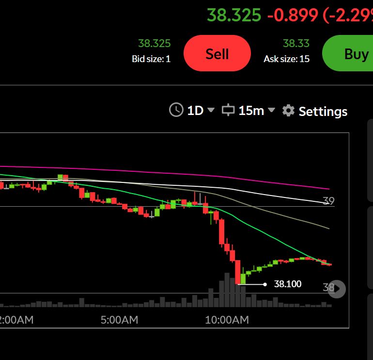 mr_BobRice's tweet image. How do you know it's a FRIDAY before a fed meeting? The Comex Banks smack down $silver a buck ... and $gold $50 bucks ... so keep in mind the bulls tend be a bit docile in front of the noon Wednesday fed announcement even though there is NO DRAMA this week, no one is expecting…