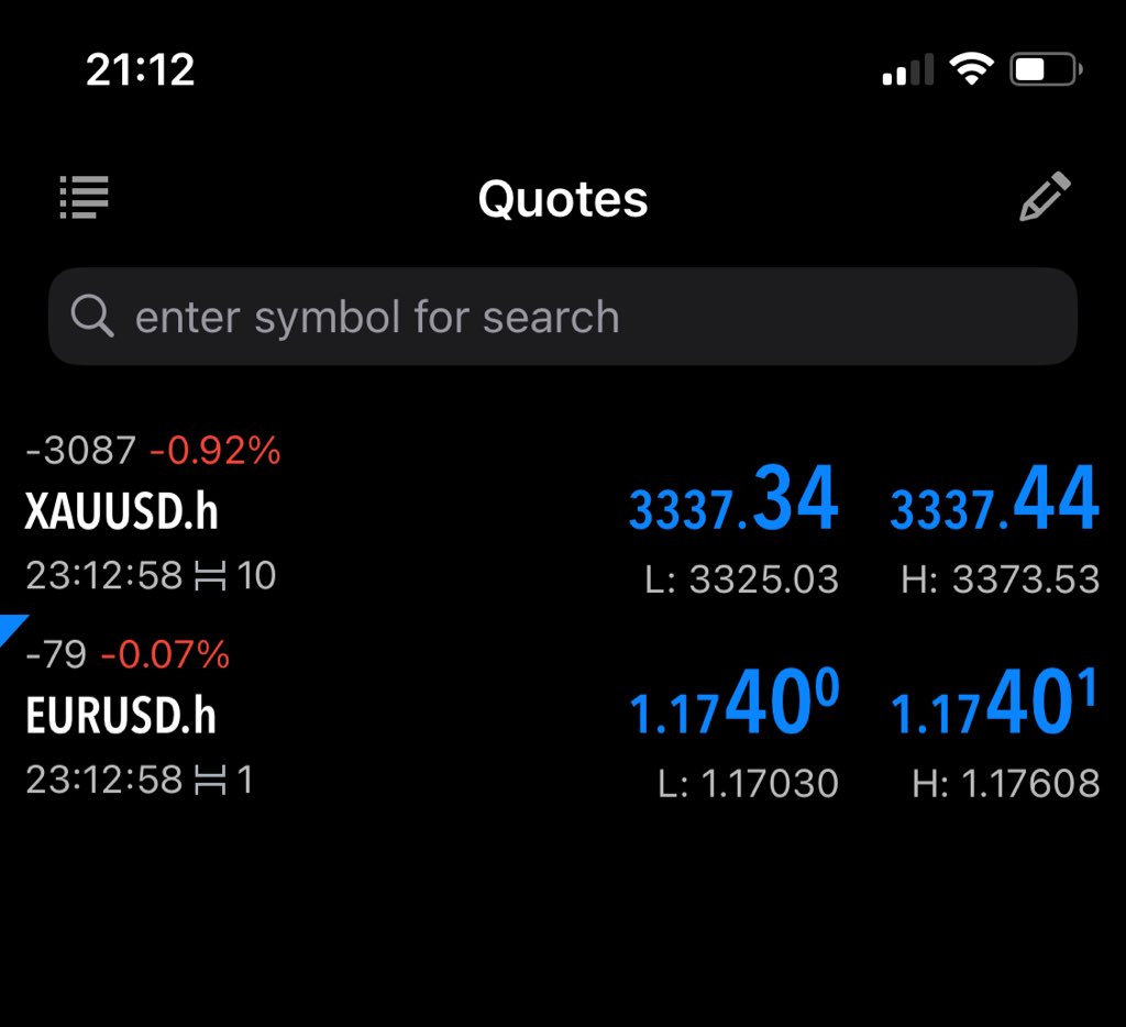 Ending the week in blue 

How was your trades this week? React with an emoji