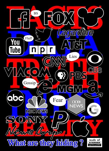 biting_poet's tweet image. mediawhores g9nna whore...
media consolidation was the puppet masters first step in our final subjugation...
8^)
#MediaBias