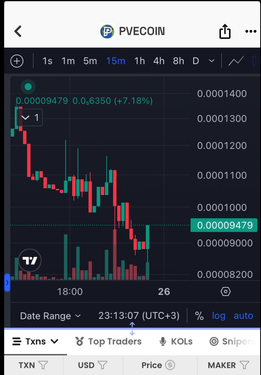 HoldYourSht's tweet image. $pve
Loaded bag here 
If you like or not it will back to millions.✅