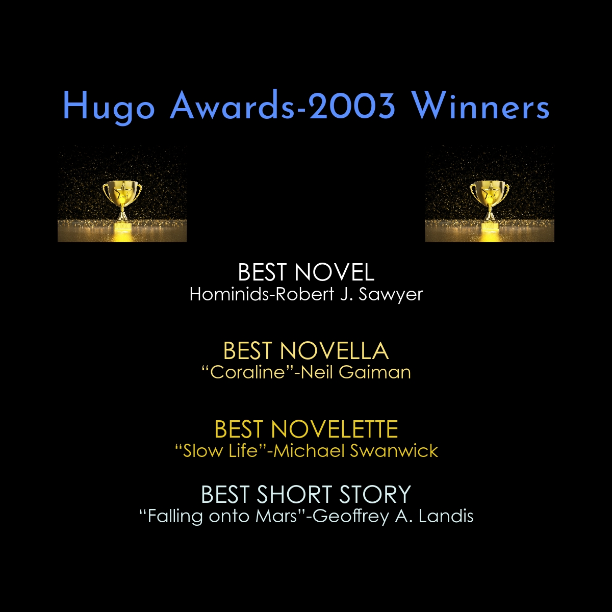 AllanKaster's tweet image. Hugo Awards Countdown
2025 Hugo Awards on Aug. 16th
"Slow Life" available in this anthology infinivoxsf.com/2020-space-ope…
"Falling onto Mars" available in this anthology infinivoxsf.com/2020-mars-book