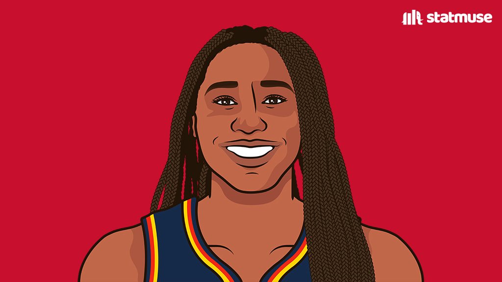 MysticsMusee's tweet image. The last four rookies to average 8+ RPG on 45+ FG%:
— Kiki Iriafen
— Aliyah Boston
— Teaira McCowan
— A’ja Wilson