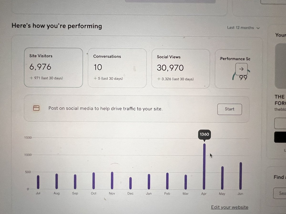 Are all veteran Services experiencing a spike in demand? We had a peak in April but have had to use a triage system this week for the first time in 2025 in order to handle the homelessness &amp; crisis management referrals this week.