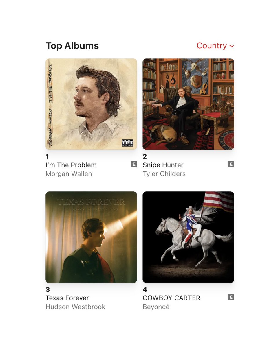 CountryCentral's tweet image. Tyler Childers’s “Snipe Hunt” and Hudson Westbrook’s “Texas Forever” claim the No.2 and No.3 positions on the Apple Music Top Country Album Chart (US).