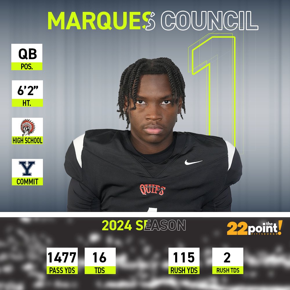 22ThePoint's tweet image. Meet Marques -
-@MJthebest1QB
-Quarterback, Aliquippa (@quipfootball )
-Top 22 Player
-QB1