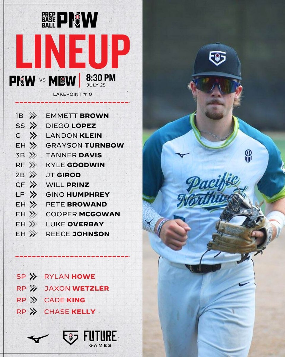 Prep Baseball Washington (@prepbaseballwa) on Twitter photo ๐๐๐๐ ๐
๐๐๐๐๐ ๐๐๐๐๐
๐๐๐ ๐ ๐ฎ ๐๐๐ก๐๐จ๐ฃ
Team PNW takes on Team Midwest tonight at 8:30 PM EST โคต๏ธโคต๏ธ
<a href="/prepbaseball/">Prep Baseball</a> | #PBFG25 ๐๐๐๐ ๐
๐๐๐๐๐ ๐๐๐๐๐
๐๐๐ ๐ ๐ฎ ๐๐๐ก๐๐จ๐ฃ
Team PNW takes on Team Midwest tonight at 8:30 PM EST โคต๏ธโคต๏ธ
<a href="/prepbaseball/">Prep Baseball</a> | #PBFG25