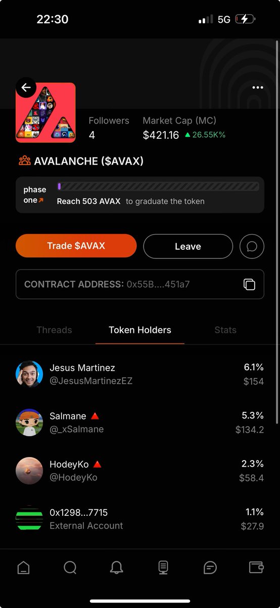 _xSalmane's tweet image. Hey @JesusMartinezEZ should we send it?
0x55B82aae22042e60dE7e83D296DEb6169d5451a7
I’m down to drop somes supply to @TheIntegrityDAO and more