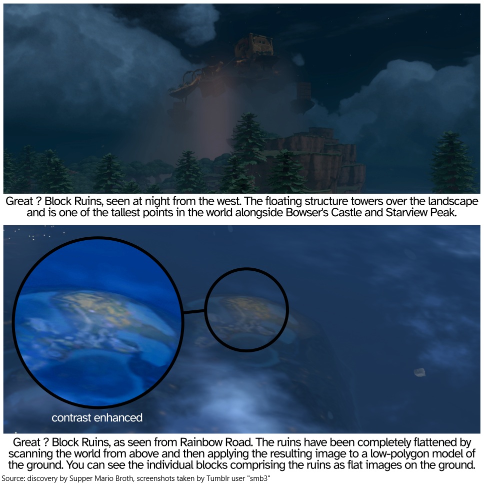 Supper Mario Broth (@mariobrothblog) on Twitter photo In Mario Kart World, the whole world is seen in a low-detail, but mostly accurate version from Rainbow Road. However, one location fell victim to the terrain simplification: Great ? Block Ruins has been flattened like a pancake. In Mario Kart World, the whole world is seen in a low-detail, but mostly accurate version from Rainbow Road. However, one location fell victim to the terrain simplification: Great ? Block Ruins has been flattened like a pancake.