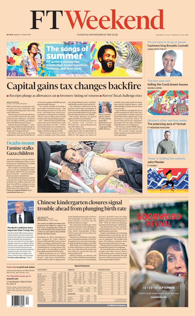 FT WEEKEND: Capital gains tax changes backfire #TomorrowsPapersToday