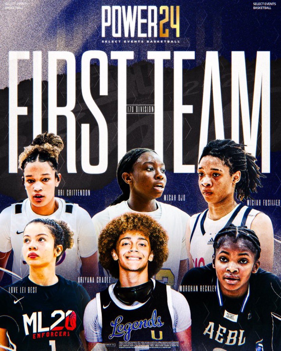 Kewana Randall (@kewanarandall) on Twitter photo We love BALLERS…. Ohio Finale…. But most importantly congrats to you on the success … Stay handling that rock you got this PEANUT🙌🏾🙌🏾🙌🏾 <a href="/2026Peanut/">AriyanaC_2026</a> <a href="/Legends_Bball/">Legends U Basketball</a> congrats to the program on all the SUCCESS We love BALLERS…. Ohio Finale…. But most importantly congrats to you on the success … Stay handling that rock you got this PEANUT🙌🏾🙌🏾🙌🏾 <a href="/2026Peanut/">AriyanaC_2026</a> <a href="/Legends_Bball/">Legends U Basketball</a> congrats to the program on all the SUCCESS