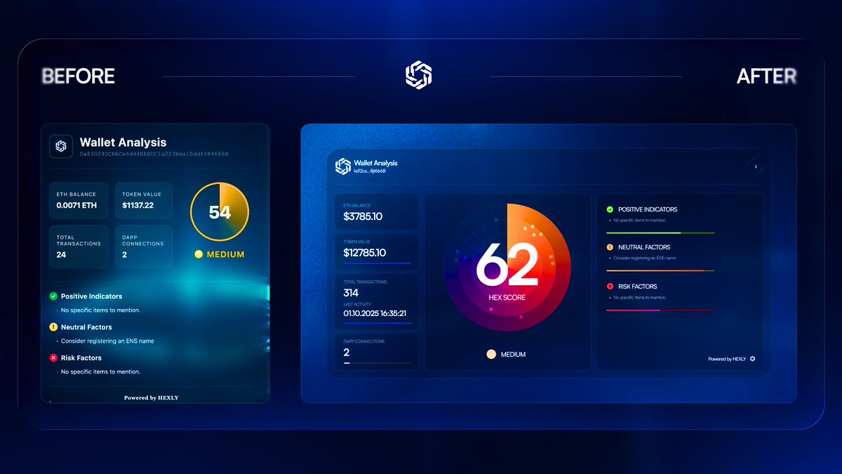 UseHexly's tweet image. $HEX Fam Quick Update
We’ve been hard at work upgrading the Telegram Bot UI.
After reviewing the initial version, we felt it didn’t meet our standards and we want to be fully transparent about why it’s taking a bit longer.
Thank you for your patience and continued support…