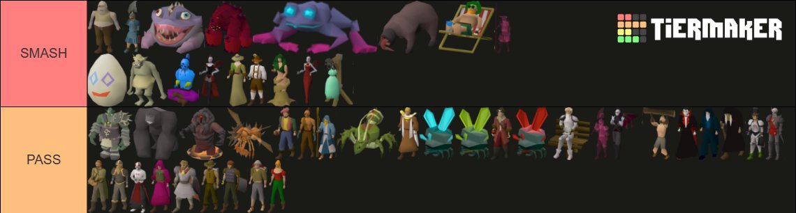 PotatoHimeRS's tweet image. I have once AGAIN made the perfect tier list!