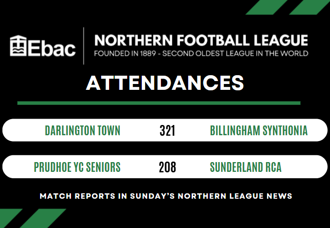 And tonight's attendances.

Thank you for your support!