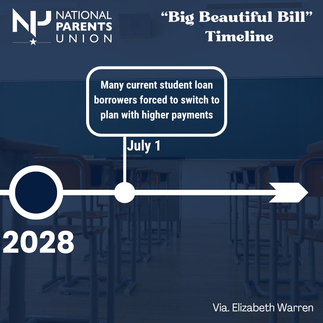 NationalParents's tweet image. The “Big Beautiful Bill” wasn’t an accident—it was a calculated plan, built in secret and pushed through at lightning speed. The consequences for our kids, our schools, and our communities will unfold for years to come.