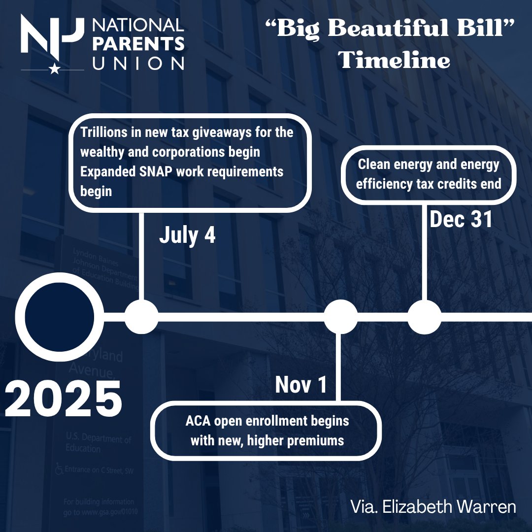 NationalParents's tweet image. The “Big Beautiful Bill” wasn’t an accident—it was a calculated plan, built in secret and pushed through at lightning speed. The consequences for our kids, our schools, and our communities will unfold for years to come.