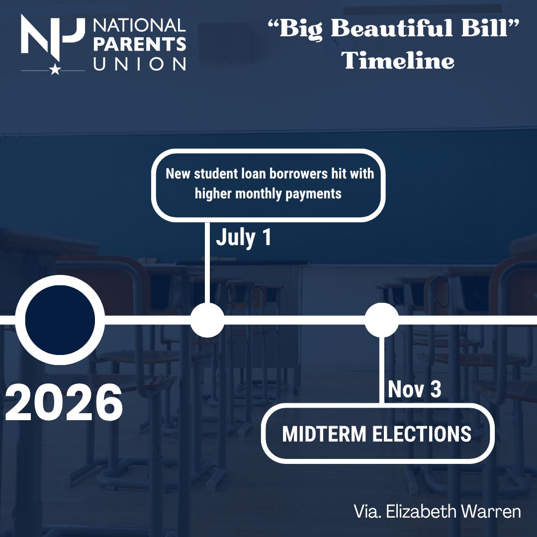 NationalParents's tweet image. The “Big Beautiful Bill” wasn’t an accident—it was a calculated plan, built in secret and pushed through at lightning speed. The consequences for our kids, our schools, and our communities will unfold for years to come.