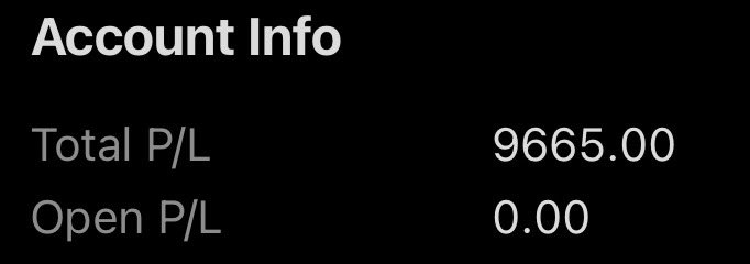 Traded $GC shorts today and made 9.5k profit. 

#FuturesTrading #NQ_F #ES_F #SPX #SPY $GC #GC_F #DayTrading <a href="/Tradeify/">Tradeify</a> <a href="/TakeProfitLLC/">TakeProfitTrader</a>