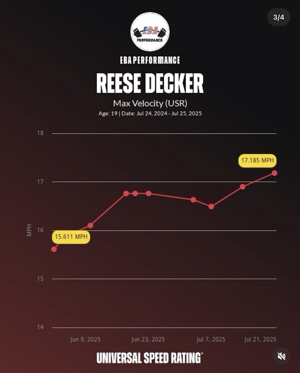 Reese Decker tweet media