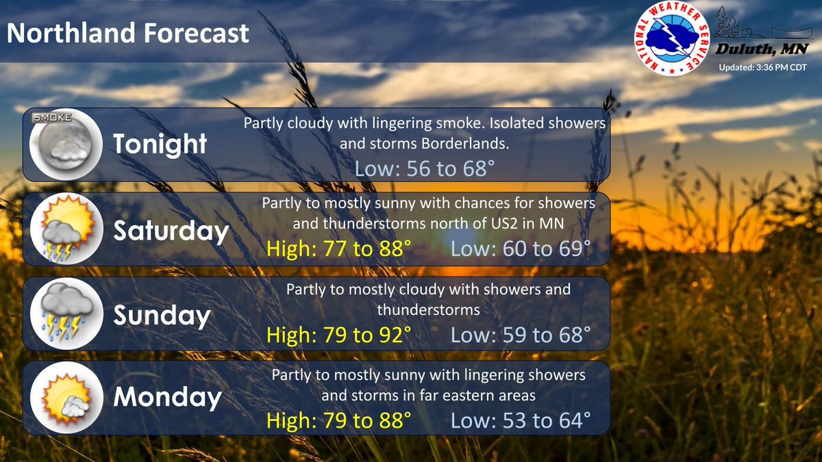 NWSduluth's tweet image. Smoke lingers tonight under partly cloudy skies. A few showers and storms will be possible late across the Borderlands. Partly to mostly sunny and warm Sat with chances for showers and storms north. A Heat Advisory has been issued for much of the Northland. #mnwx #wiwx