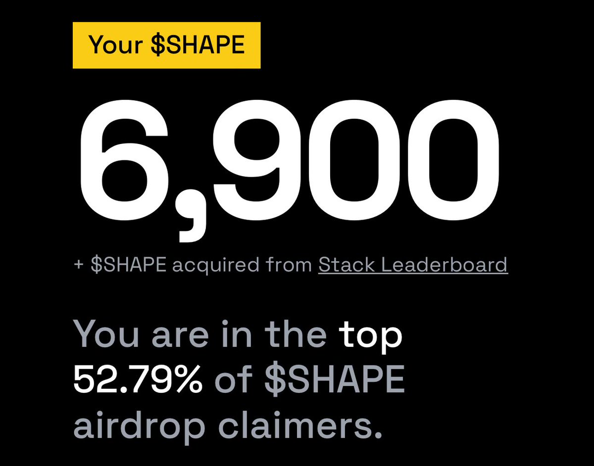 WGMeets's tweet image. Am I in @Shape_L2?