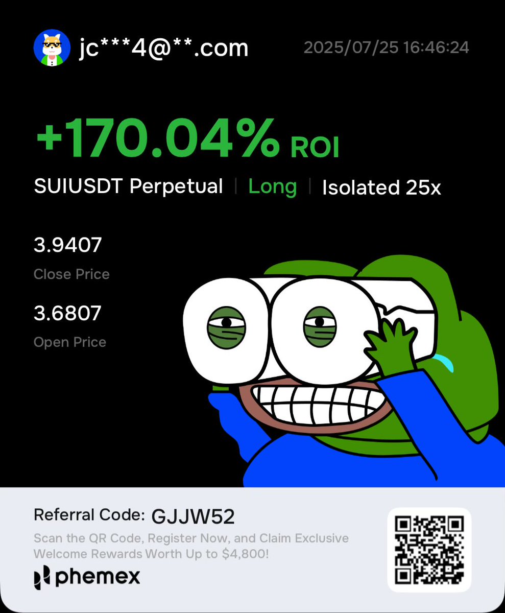 Deriv trading has been wild the last couple weeks. Keep it coming 🔥🔥