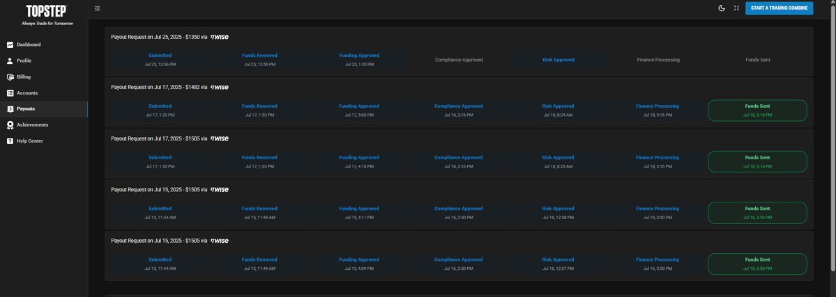AC_Trades_YT's tweet image. THIS WAS SO WEIRD @Topstep you better explain yourselves I&apos;m pissed

When I went to withdraw this money Wise never asked me what my RR was, how big my SL was, or was micros or minis used when making this money?! 

I&apos;m utterly flabergasted