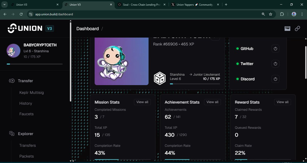 Now sitting @ level 6  on <a href="/union_build/">Union</a>   Testnet

I just love the process not stressful at all

 Road to level 8😉😉😬