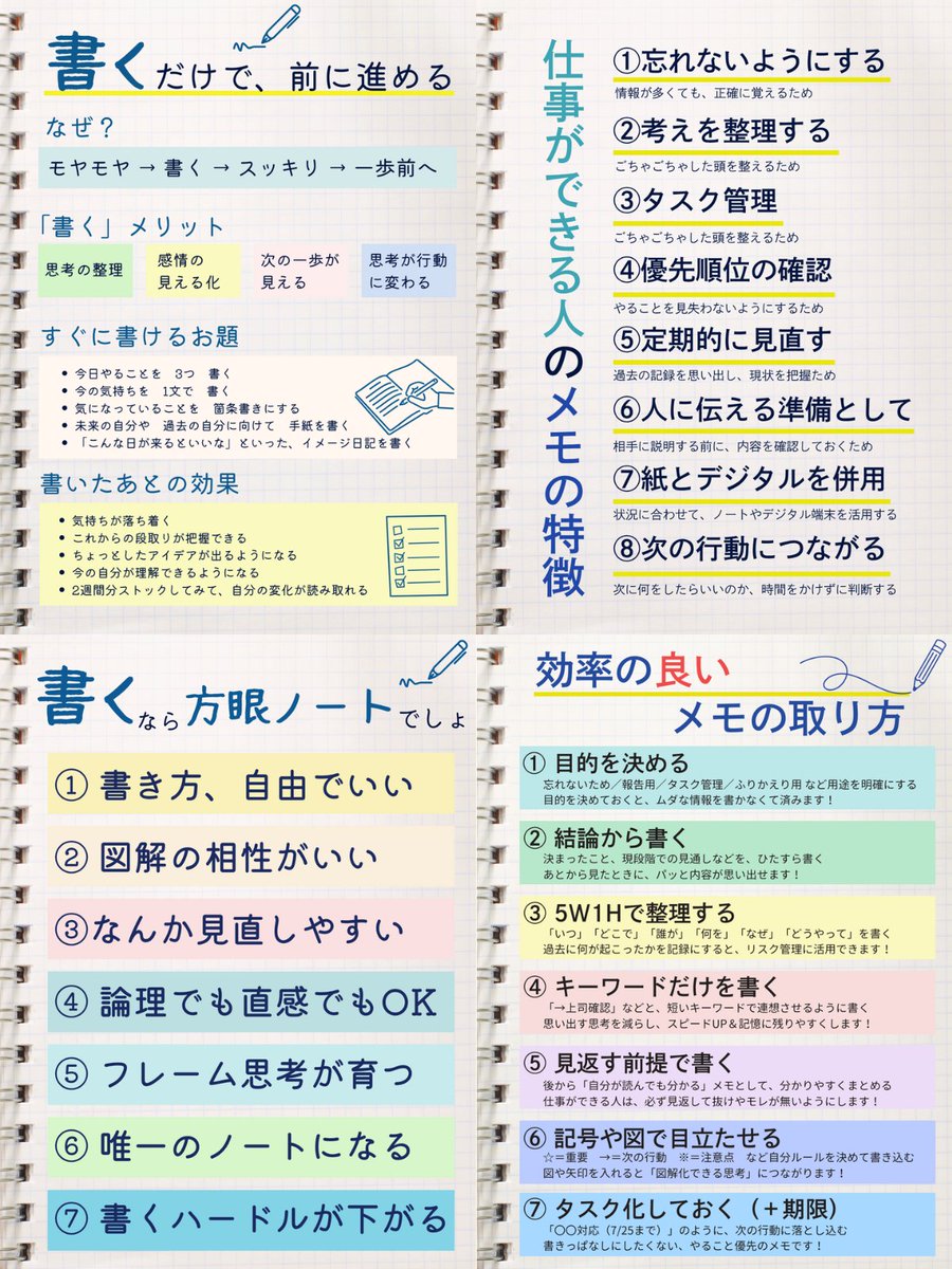 なにか行動したいなら、
「書く」ことから始めてみよう。
