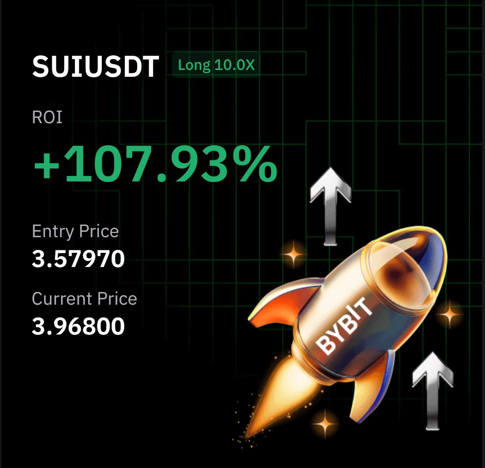 cryptostormm's tweet image. $SUI
Partial TP here +1.07R ✅ Perfecto snipe 

#SUI #BTC #ETH #BITCOIN
