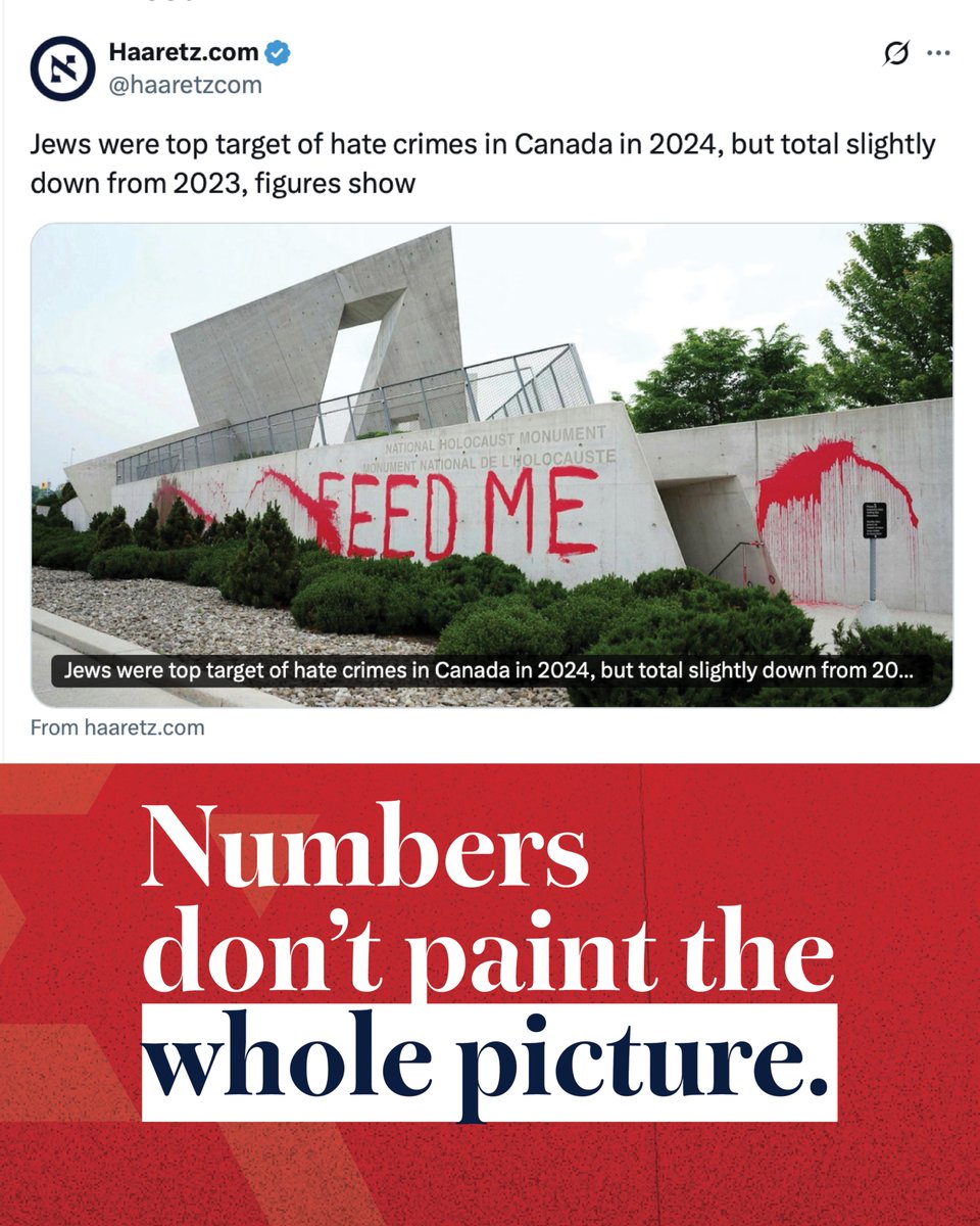 CIJAinfo's tweet image. According to the latest @StatCan_eng data, Jewish Canadians are the number one target of hate crimes.
This is not only a threat to our community, but to the values all Canadians hold dear.
Go to actionhub.ca and call your MP. Tell them how you feel about…