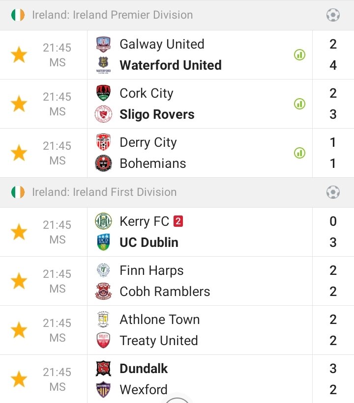 What a night in the 🇮🇪 Irish leagues! Every game full of goals and every #OranExcel table hit the mark! 💥⚽ Huge success across the board — congrats to all our partners! 🏆🔥 Let’s keep the streak alive! #BettingSuccess #WinningTeam