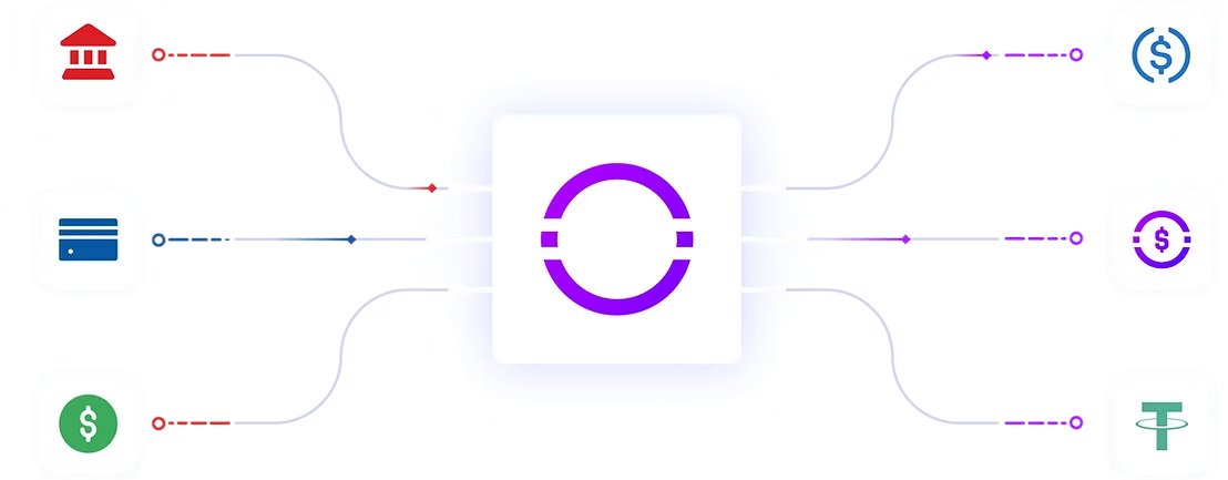 Web3operators's tweet image. The stablecoin white label business is exploding.
Nobody is talking about it.
@Stably_Official has launched 15+ stablecoins since 2020. Their clients? Banks, retailers, telecom companies, social media platforms...
Market size: $250B today → $3.7T by 2030
@amazon and @Walmart…