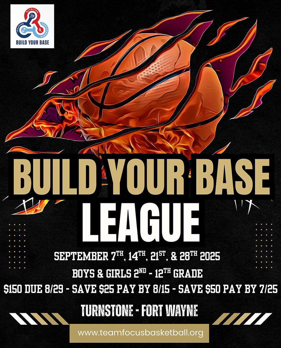 Team Focus is excited a out this opportunity and invite all players 2nd through 12th grade  

Last day to register and save $50. Please share with others. 

teamfocusbasketball.sportngin.com/register/form/…
