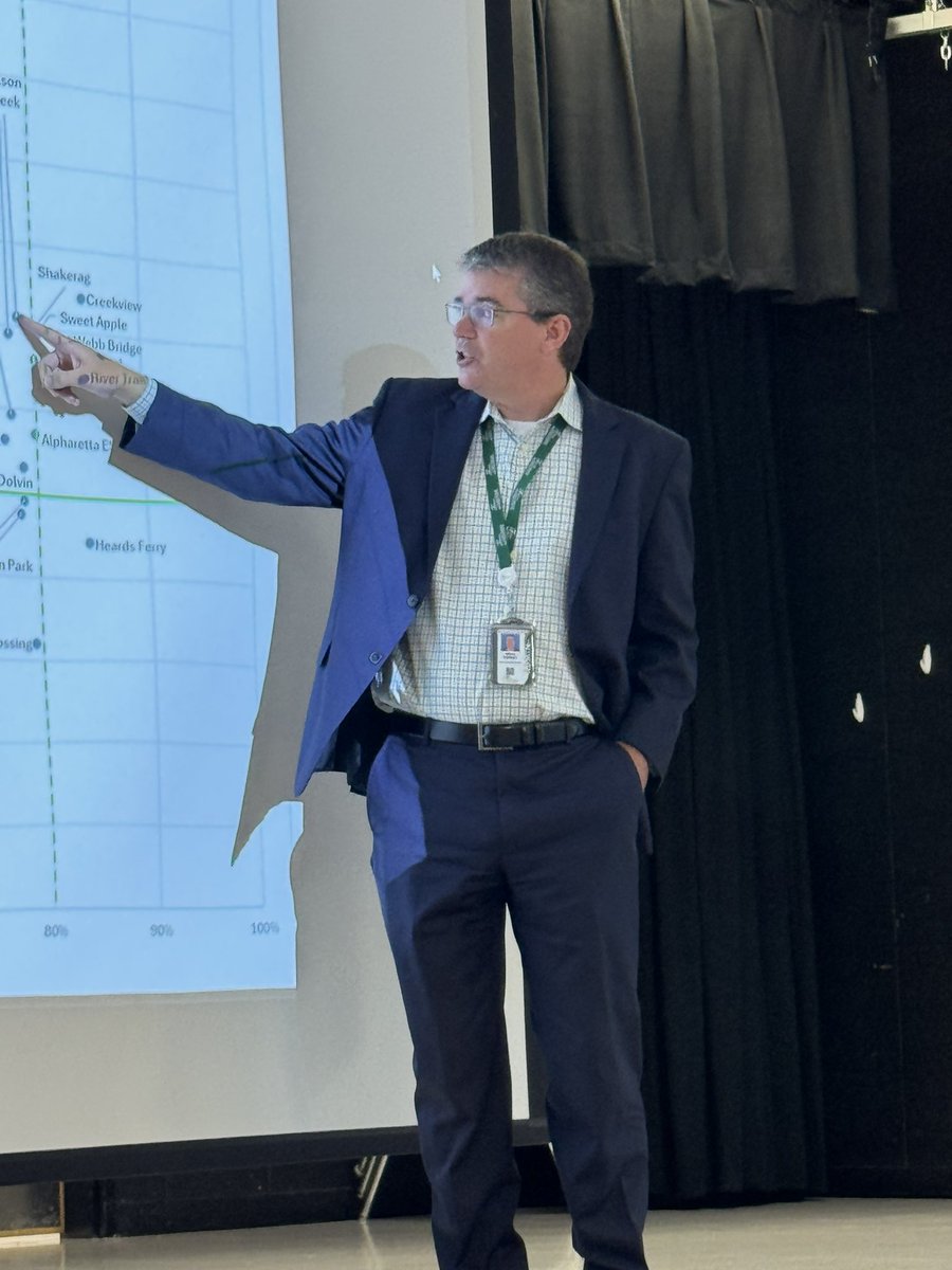 Living the <a href="/FultonCoSchools/">FultonCountySchools</a> values with <a href="/FultonZone6/">Brian P Downey</a> at <a href="/WilsonCreekES/">Wilson Creek Elementary School</a>. We appreciate your presence and hands-on approach 💙❤️