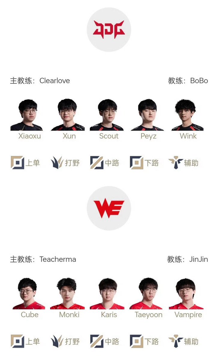 3PM NIP vs UP
NIP just faced tragic loss vs EDG. Can you bounce back? 

5PM 🔥AL vs BLG 🔥 MUST WATCH
Rematch of MSI and LPL finals. Debut of Shad0w on BLG. Can BLG beat the wash allegations? 

7PM JDG vs WE 
WE made insane upset vs JDG in playoffs. Can JDG get their revenge?