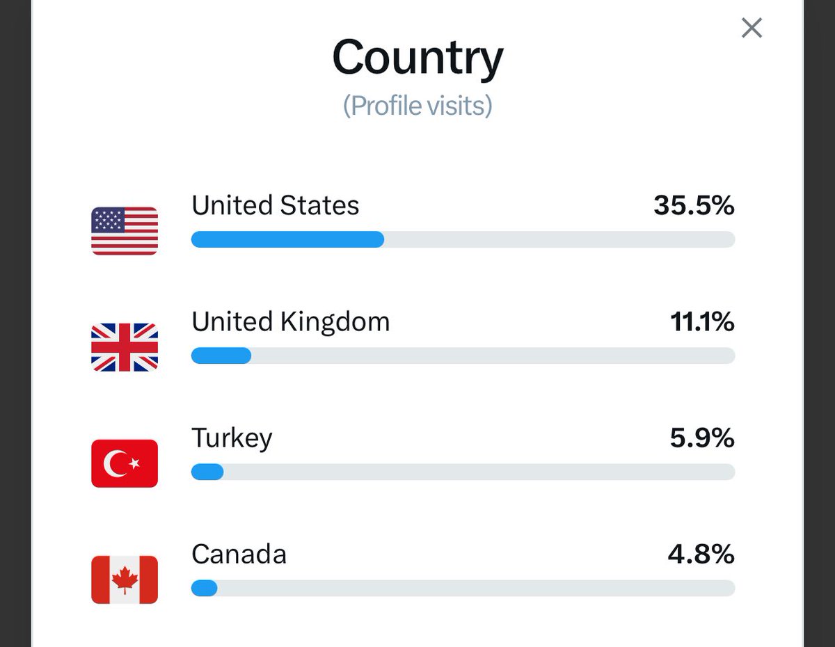 Eyal Yakoby tweet media