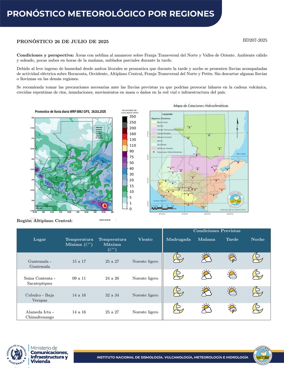 insivumehgt's tweet image. PRONÓSTICO METEOROLÓGICO POR REGIONES
PRONÓSTICO 26 DE JULIO DE 2025
#SomosINSIVUMEH #PasiónPorLaCiencia #ElPuebloDignoEsPrimero #CIV #ClimaGT