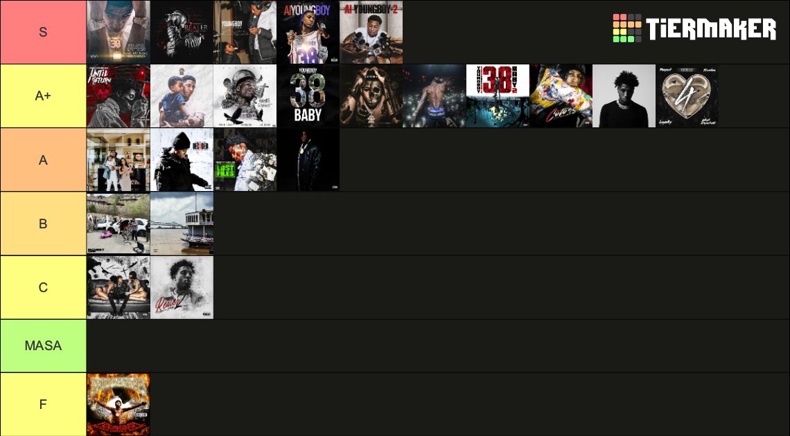 ColdGameLeek's tweet image. dis where MASA ranks for me outta all his albums ngl