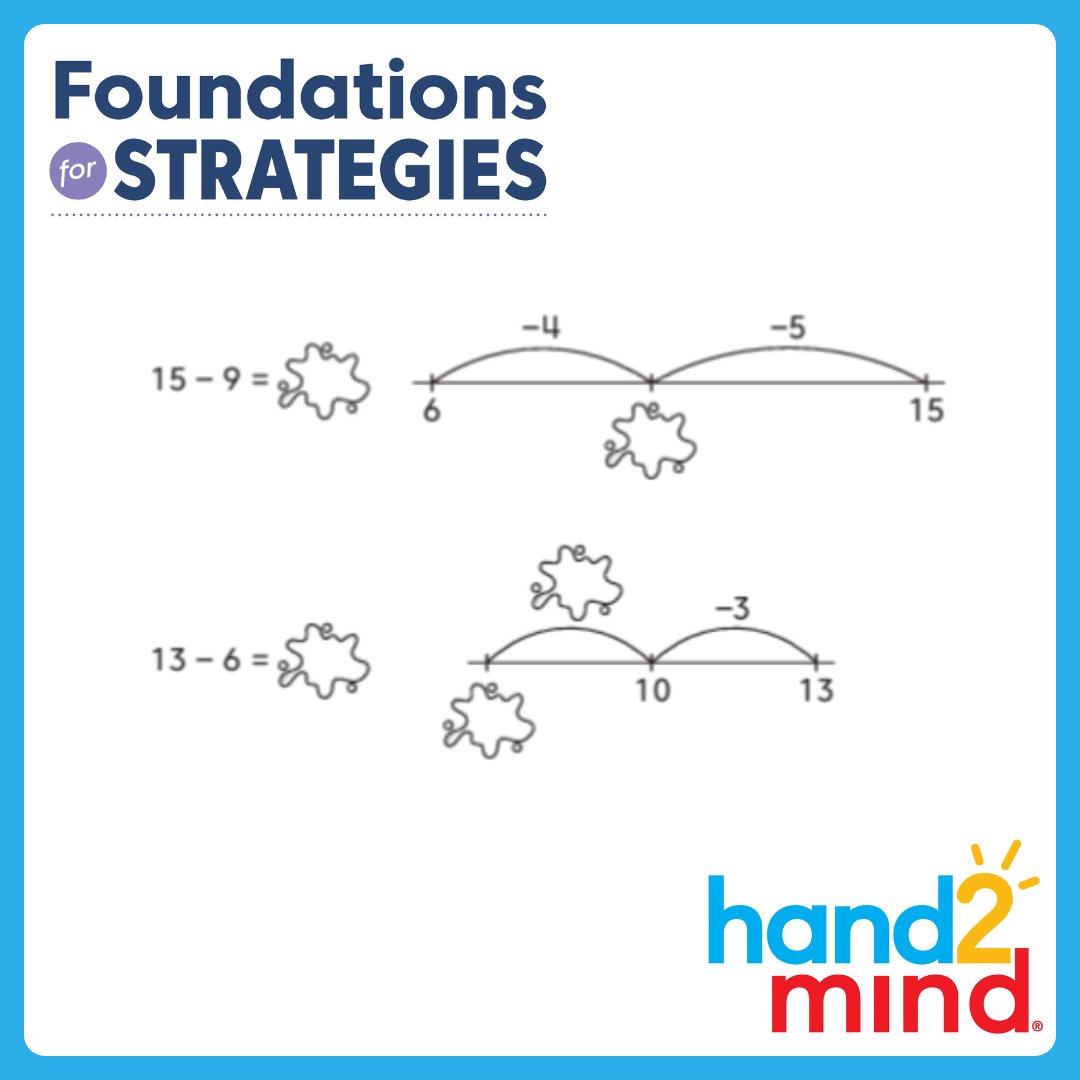 Pam Harris (@pwharris) on Twitter photo "Smudge" problems, where we show "student" work and ask students to fill in the smudges
But then importantly, craft a conversation about what the strategies have in common
What do you think these help build?
bit.ly/mifh2mx
#MathIsFigureOutAble #MTBoS #ITeachMath "Smudge" problems, where we show "student" work and ask students to fill in the smudges
But then importantly, craft a conversation about what the strategies have in common
What do you think these help build?
bit.ly/mifh2mx
#MathIsFigureOutAble #MTBoS #ITeachMath
