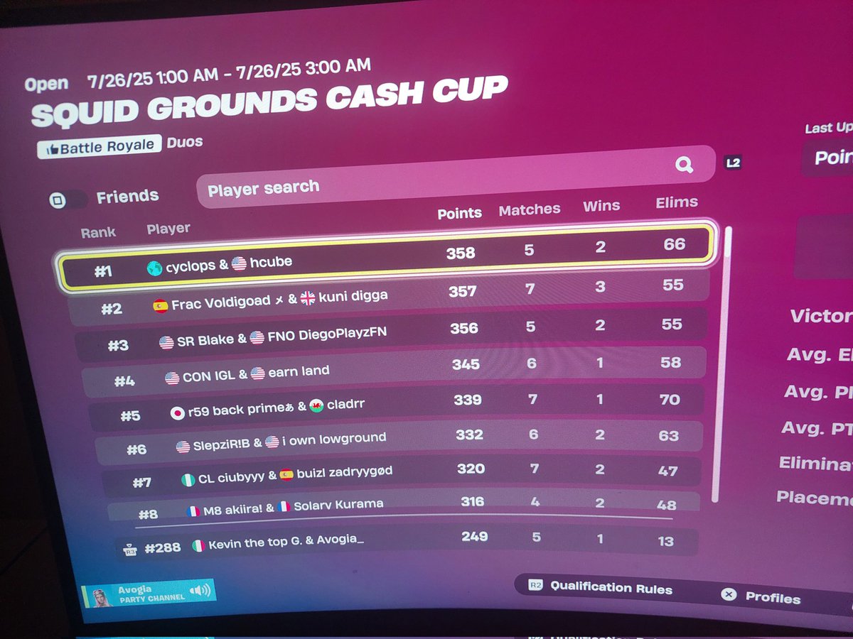 InstandKevin's tweet image. QUAL Duo console victory cup in NA🇮🇹🇮🇹 lfg