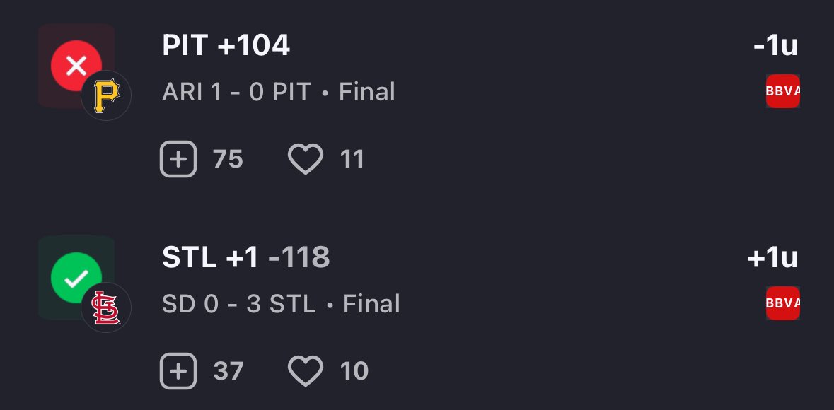 CentralCapper's tweet image. Added the Cards to the card on Action
1U Cardinals +1 -118 ✅
1U Pirates +104 🔻
Pirates blew the extra innings bad
1-1 on MLB…
