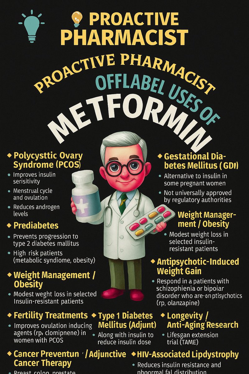 Propharm7's tweet image. ๐ก Off-label Uses for Metformin