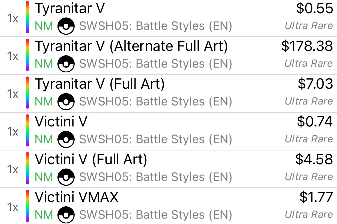 Johnacos1's tweet image. Consignment! ๐ Battle Styles hits! ๐ช
Ttars and Tinis! ๐ฆ๐
Prices in photos! ๐ธ Thank you! ๐