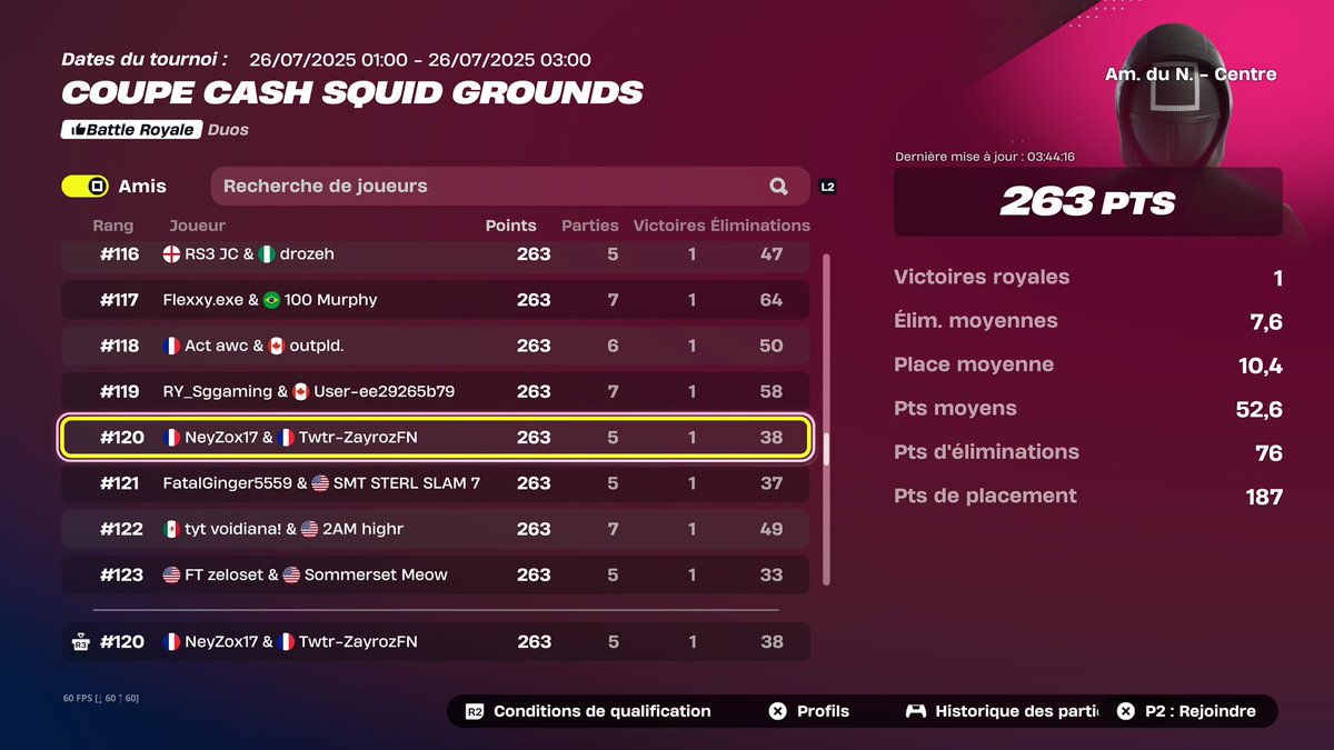 Qual ccc nac plz top1 
3x top3 aujd