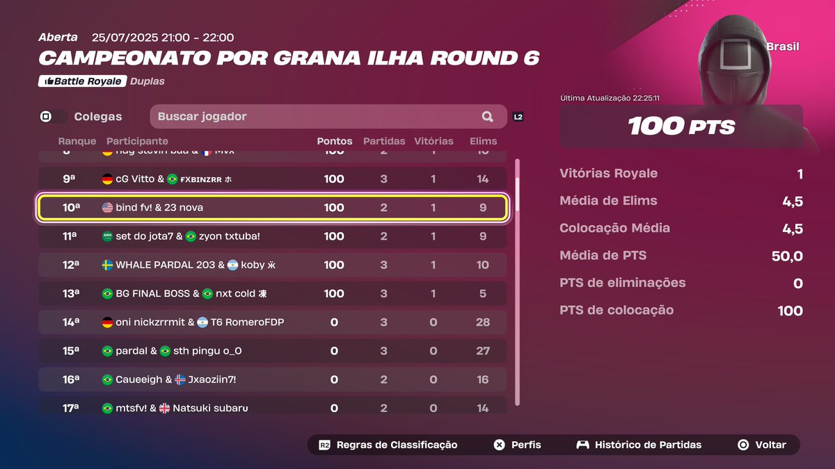 bindkwy's tweet image. $100 @32Novaa