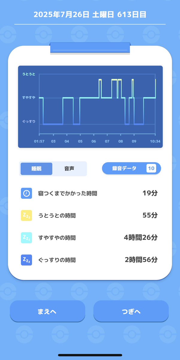 （7月VIP 15%off中） 名残月です❣0703-3 7月ありがとう - Search / X