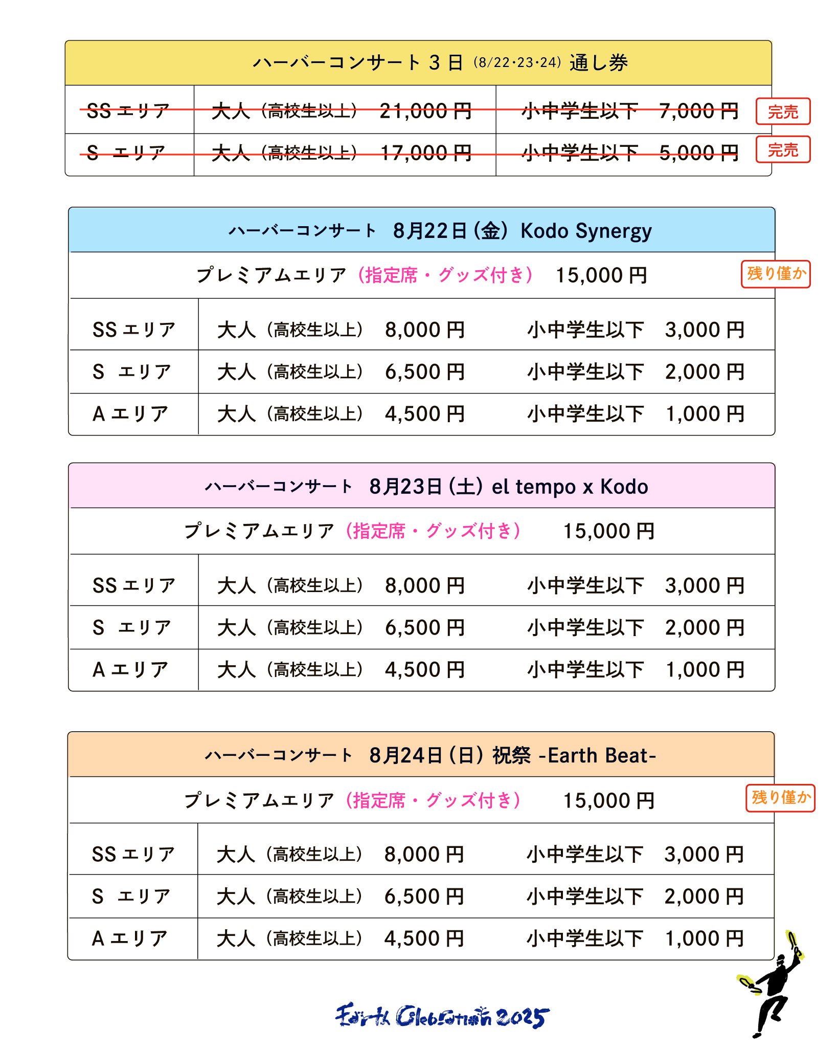 eri  チケット Express tickets for USJ rides in Tokyo for sale or giveaway