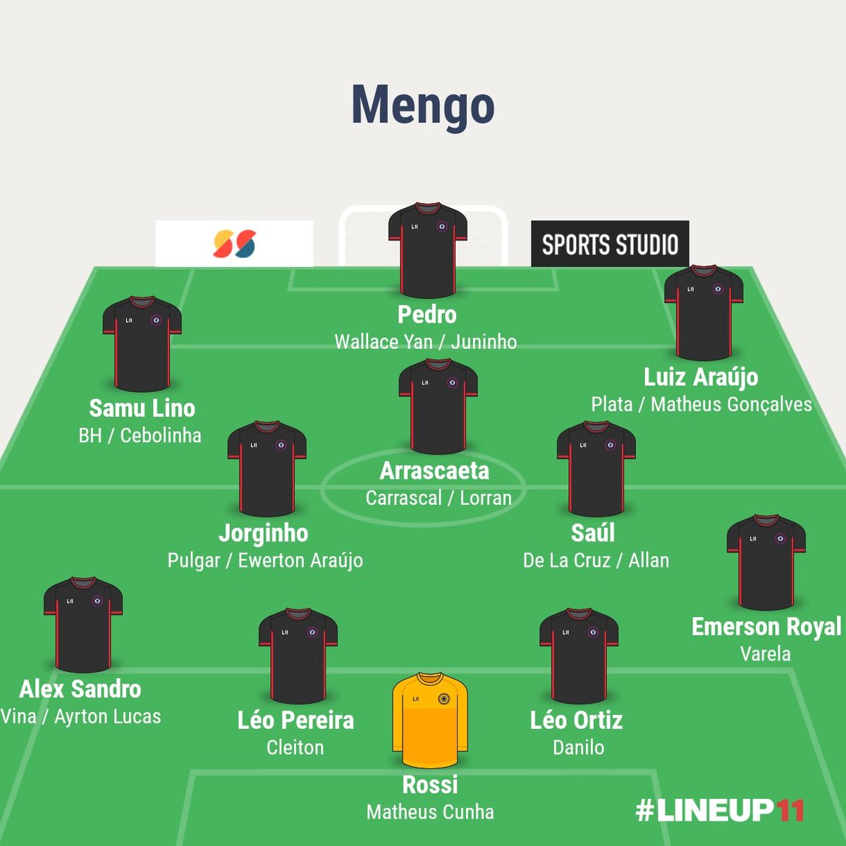 PodSetorNorte's tweet image. Hoje é isso aí, mas ainda pode ser mais.
Beltran ou Gabriel Jesus pro ataque e Paquetá no lugar do Carrascal é gabarito máximo